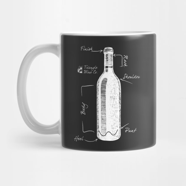 Wine Bottle Anatomy by trianglewineco